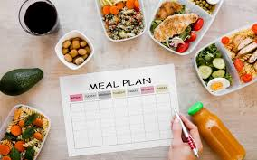 Healthy Diet Plans: A Complete Guide to Balanced Nutrition and Wellness
